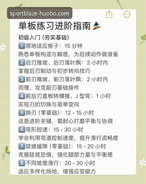火博体育官方版使用技巧详解——从新手到高手的进阶指南